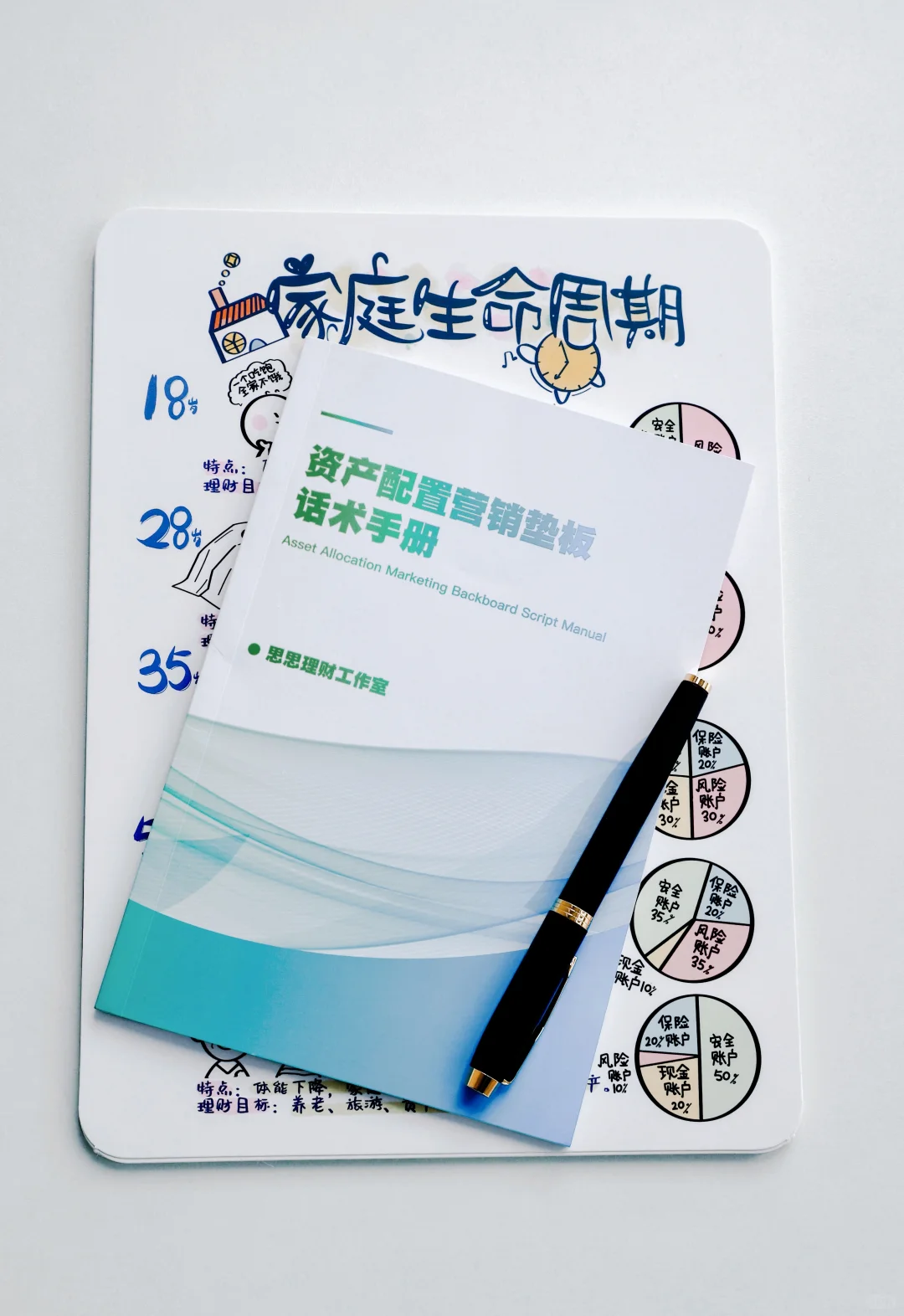 理财经理用好工具，面访效率真的事半功倍