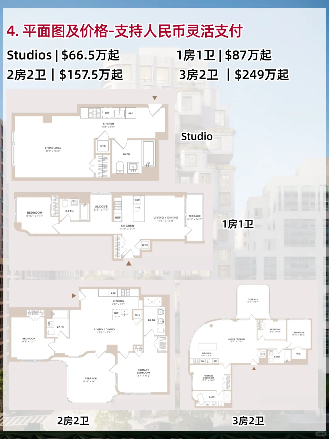 纽约长岛市千玺雅居(Radiant)，可RMB支付！