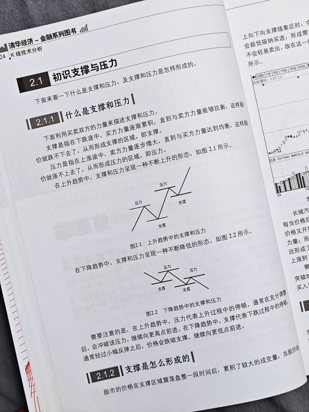 一本书看懂K线图，精准捕捉绩优股📈