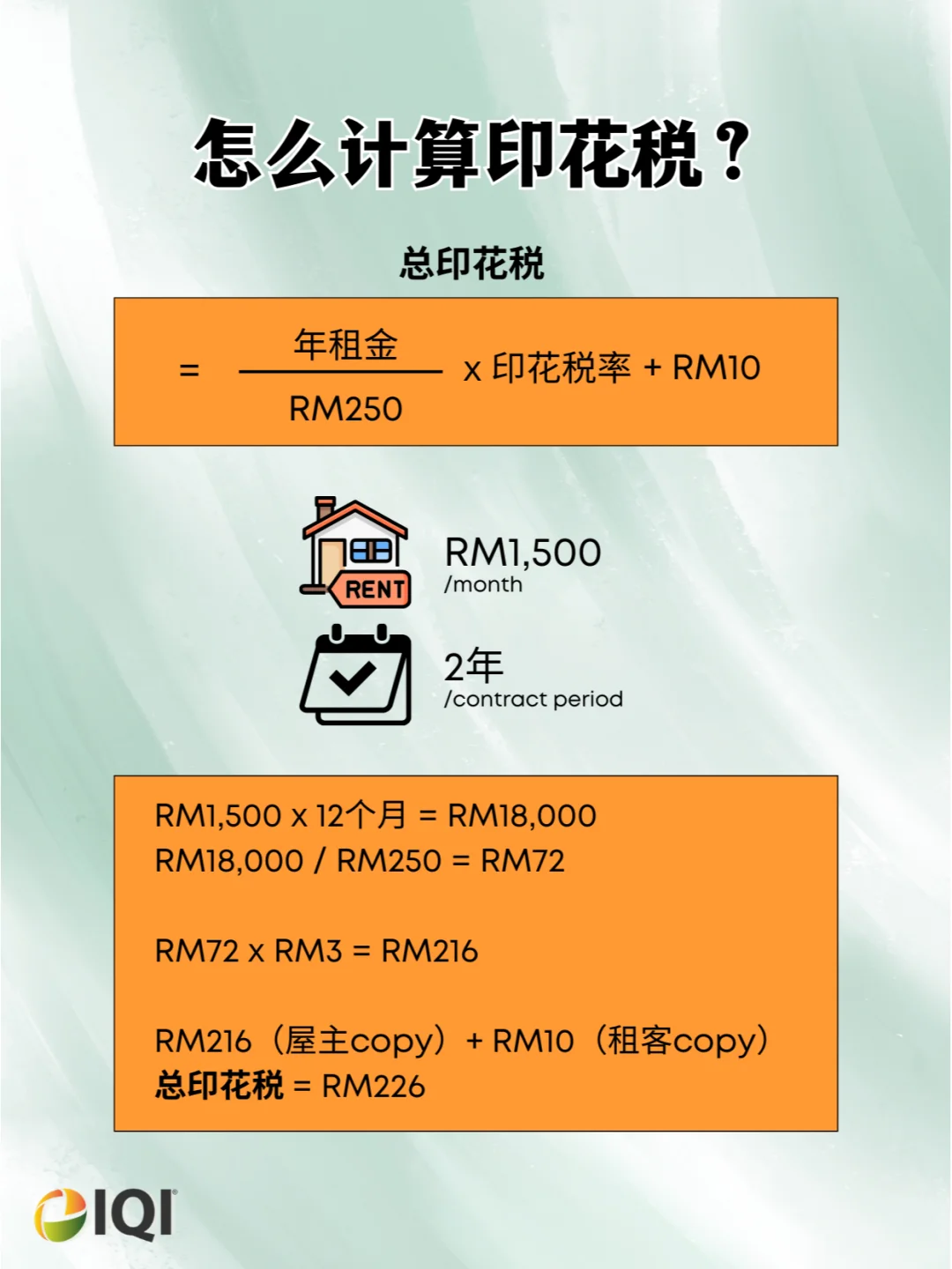 🇲🇾租户们‼️LHDN印花税静悄悄地起价了😰