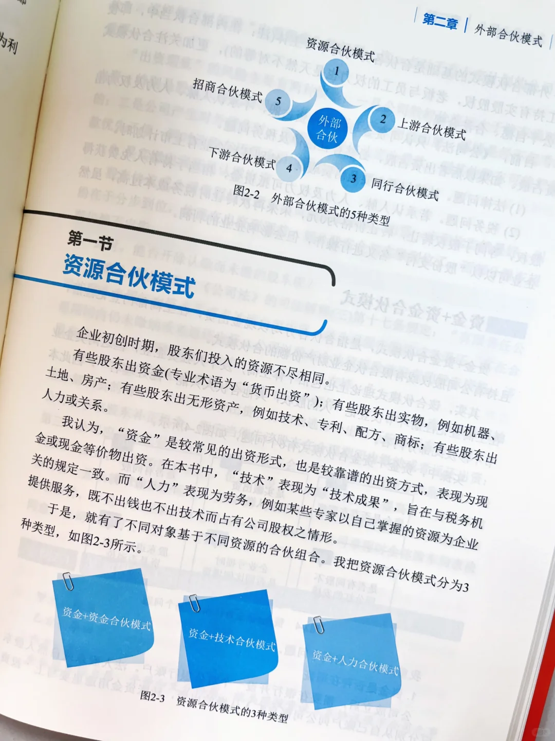 全面了解31种合伙模式，牢牢掌握企业控制权