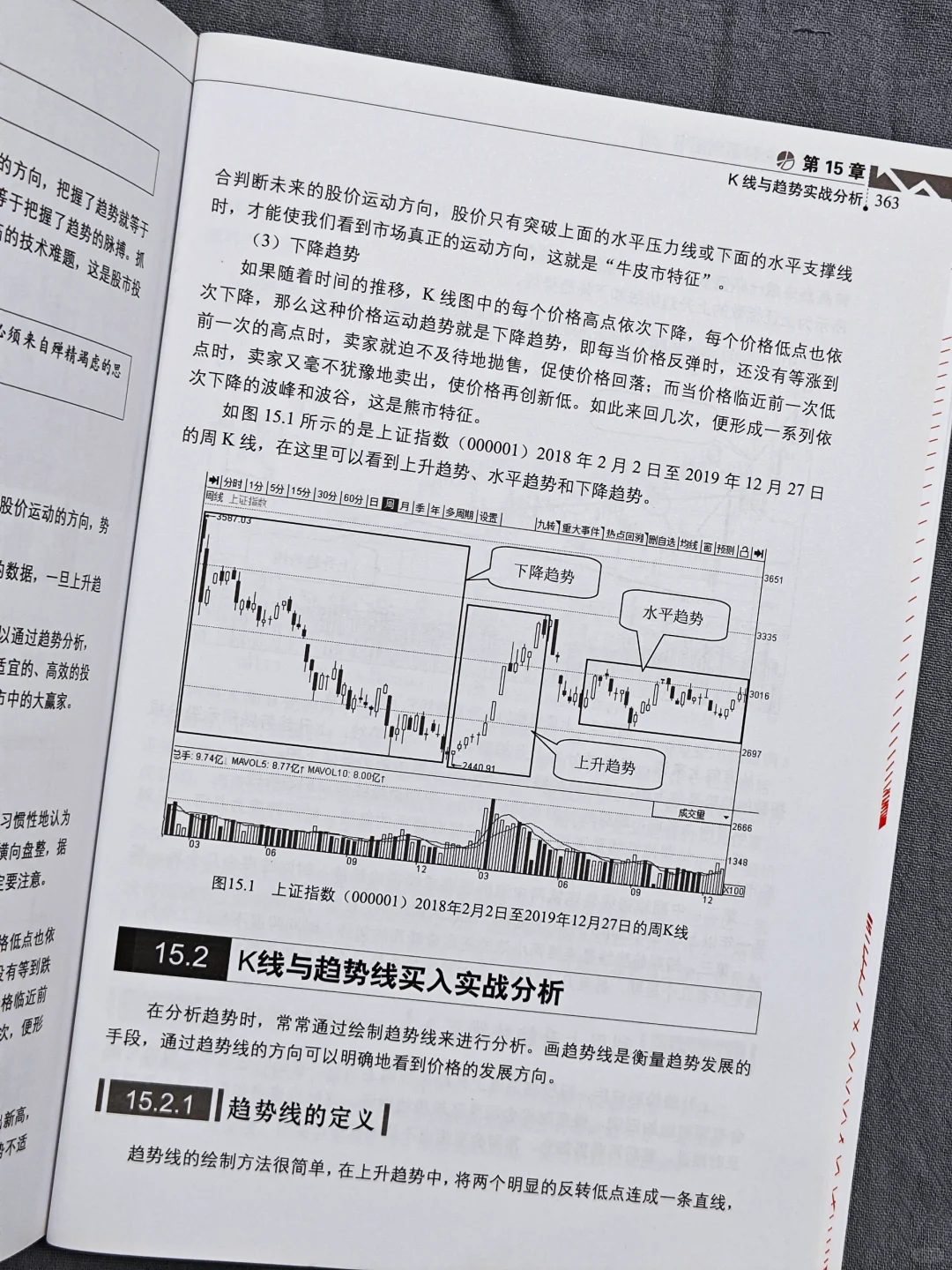 一本书看懂K线图，精准捕捉绩优股📈