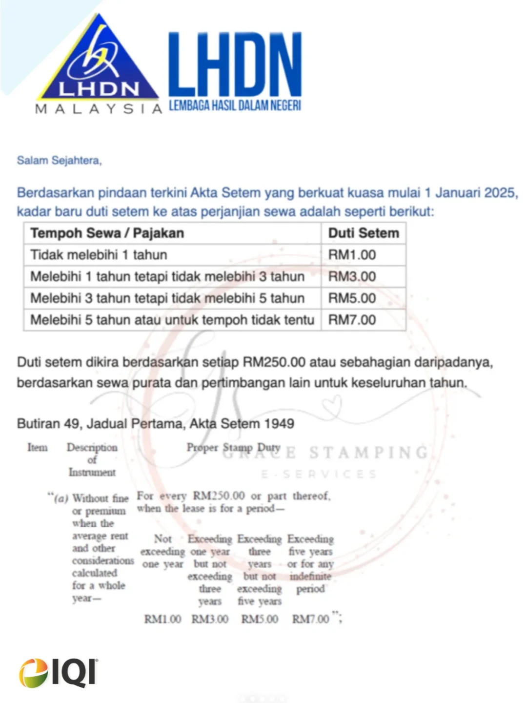 🇲🇾租户们‼️LHDN印花税静悄悄地起价了😰