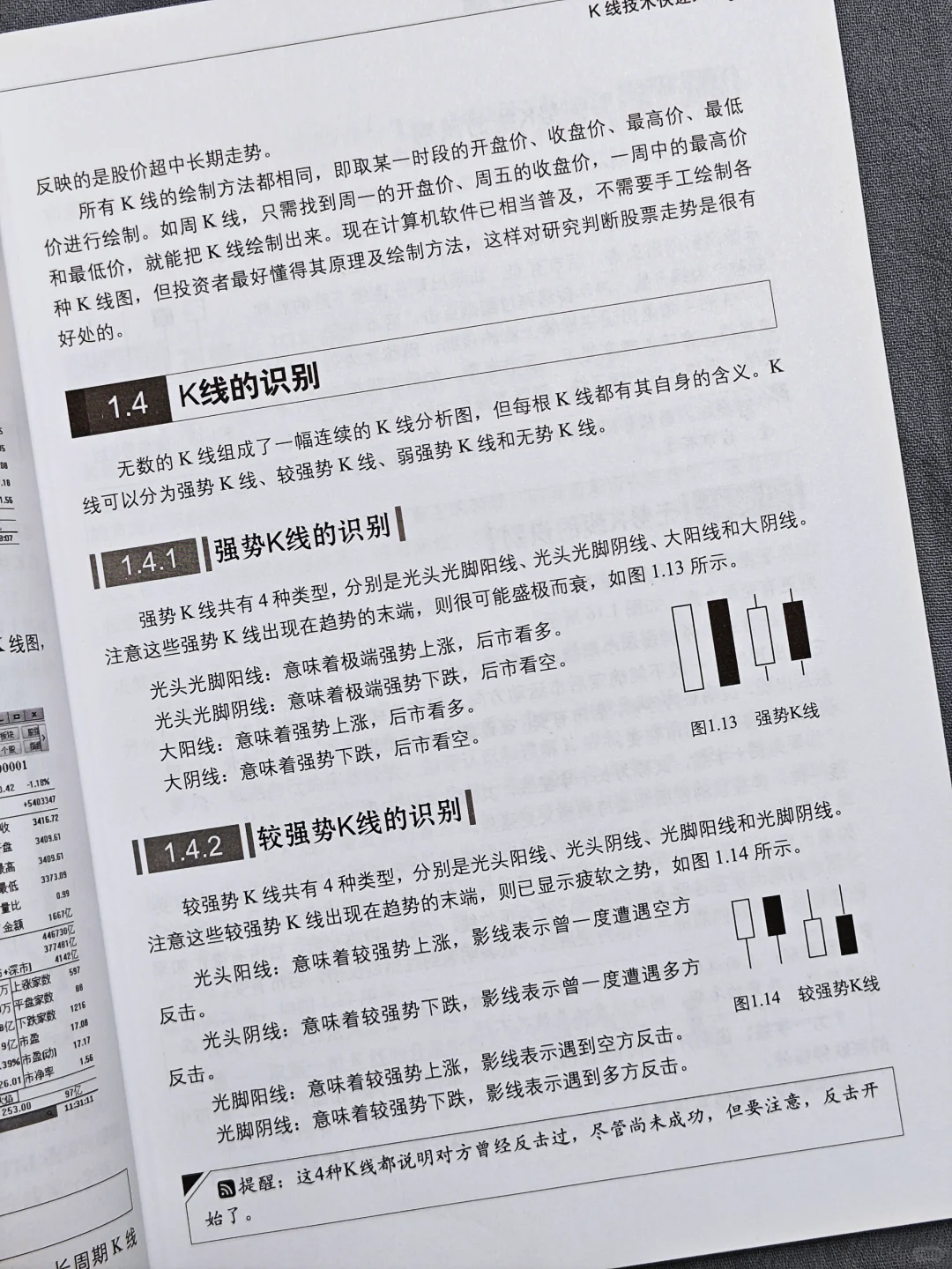 一本书看懂K线图，精准捕捉绩优股📈