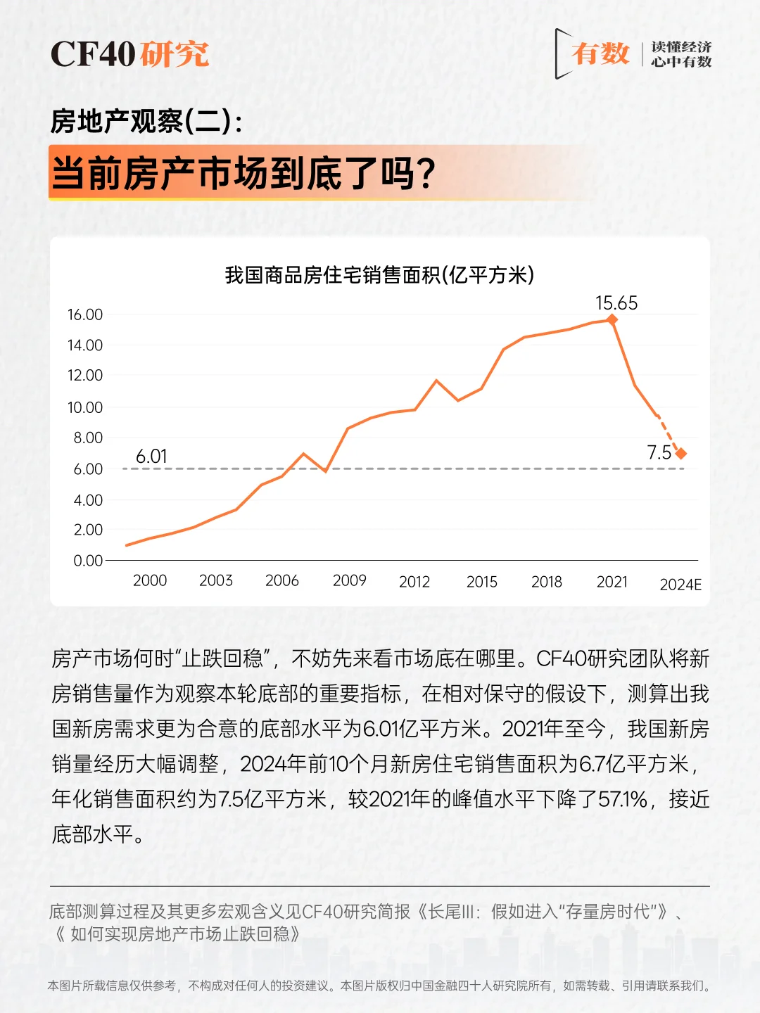 有关房地产“止跌回稳”的几个问题