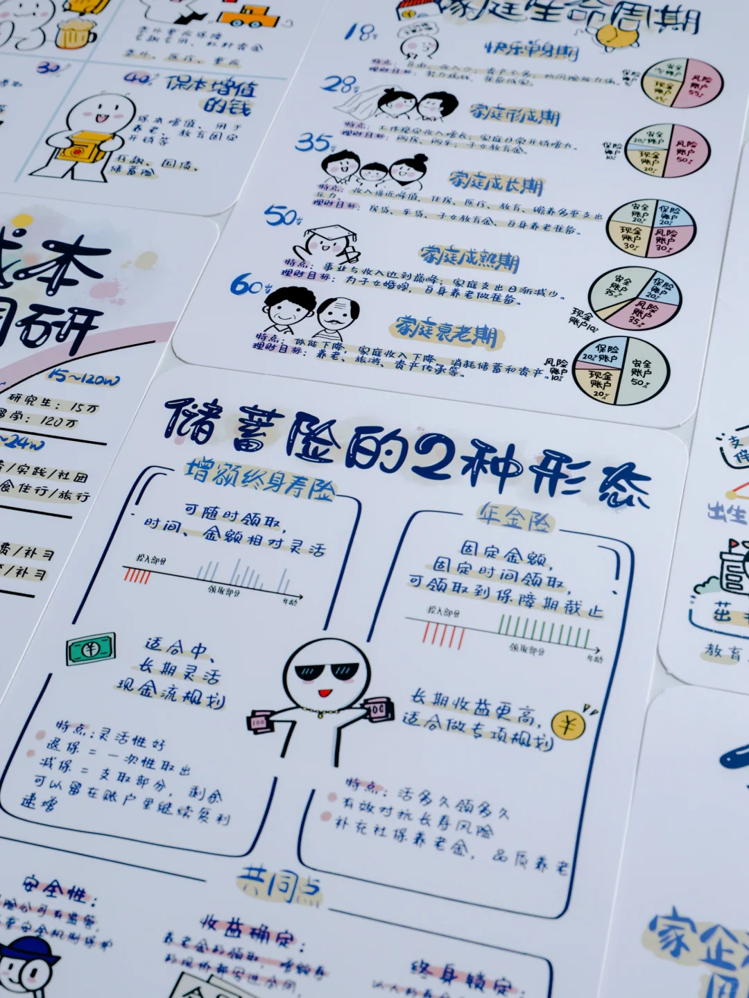 理财经理用好工具，面访效率真的事半功倍