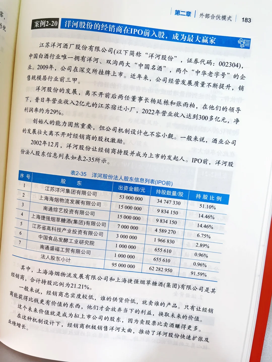 全面了解31种合伙模式，牢牢掌握企业控制权