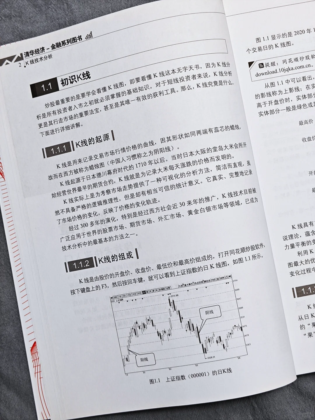 一本书看懂K线图，精准捕捉绩优股📈