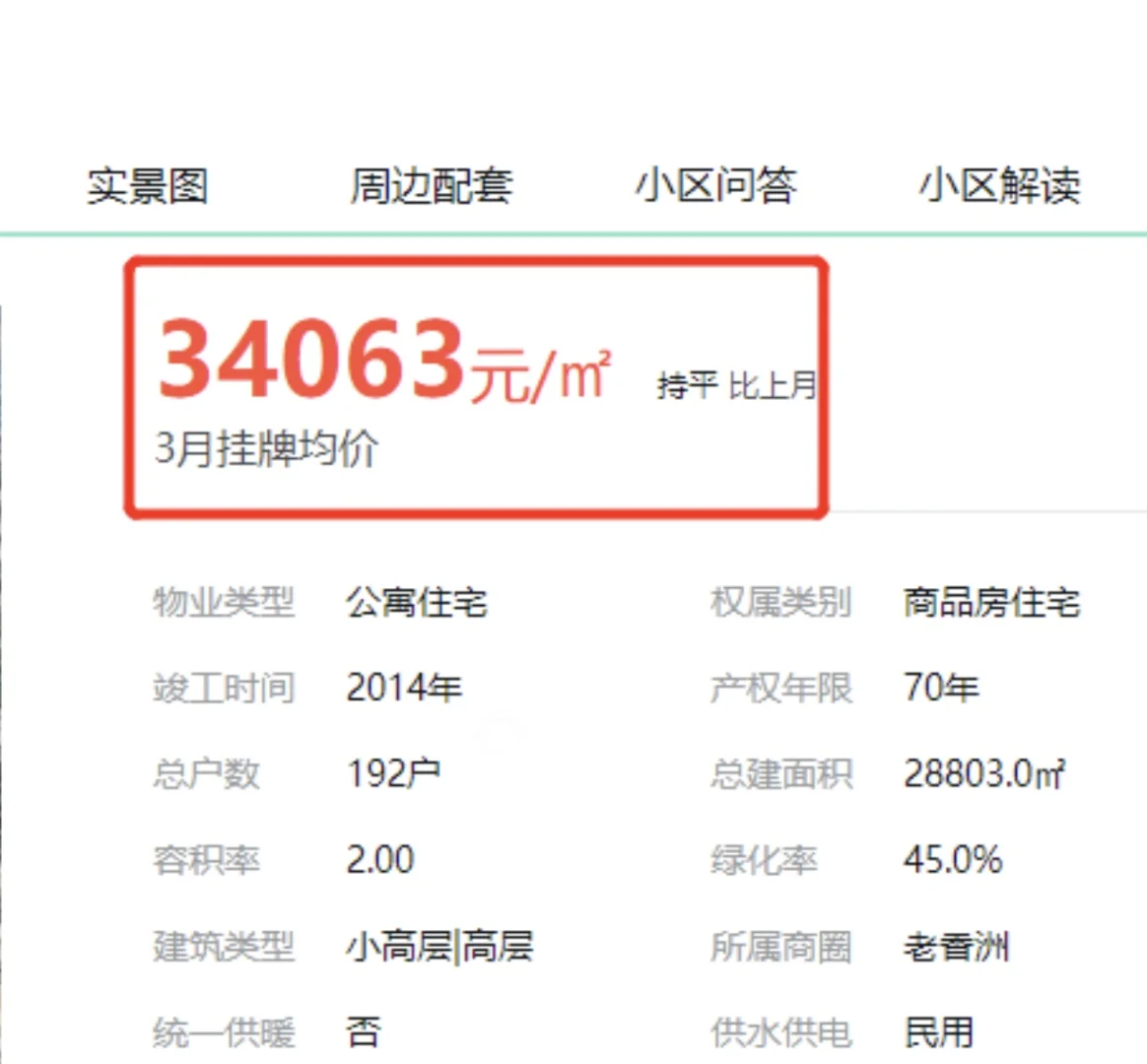 卖房成功 五天成交 但也巨亏！