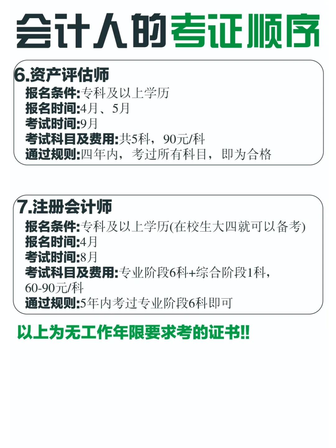 会计人应考的13个证！你都拥有了吗？