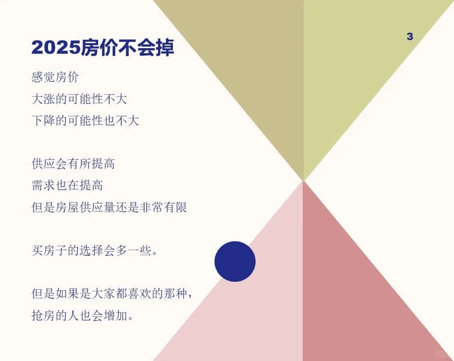 2025年南加房地产市场预测