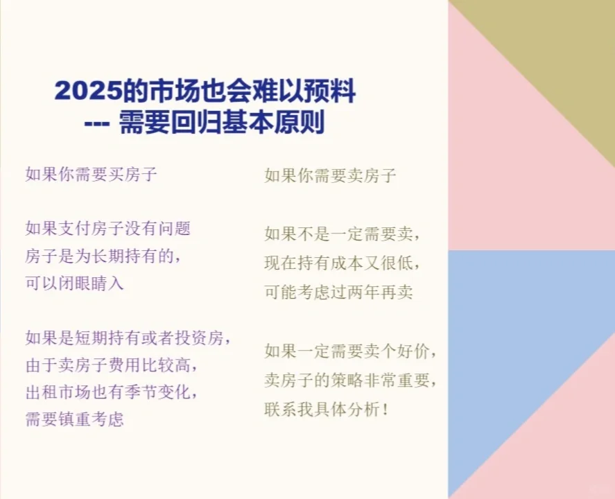 2025年南加房地产市场预测