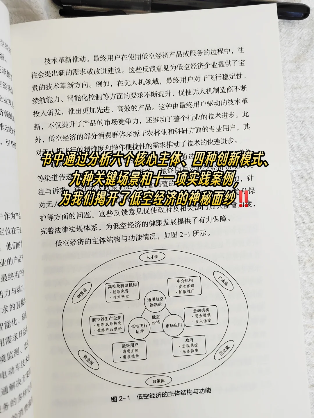 低空经济未来10年将取代房地产经济