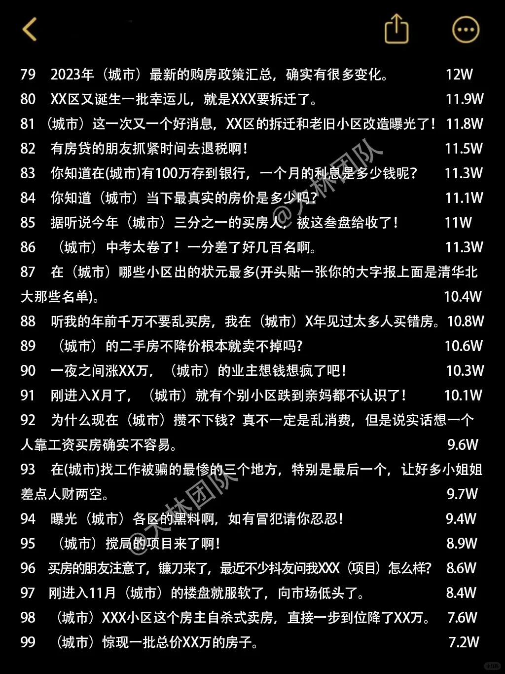 谁拍谁🔥！房产人必拍的99个爆款选题！