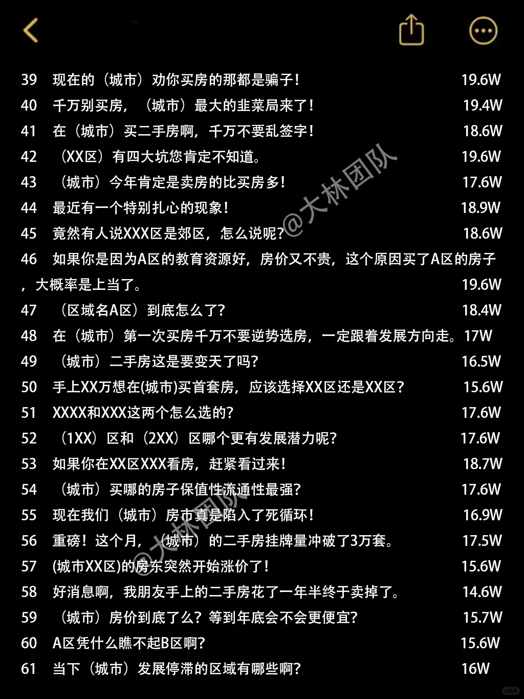 谁拍谁🔥！房产人必拍的99个爆款选题！