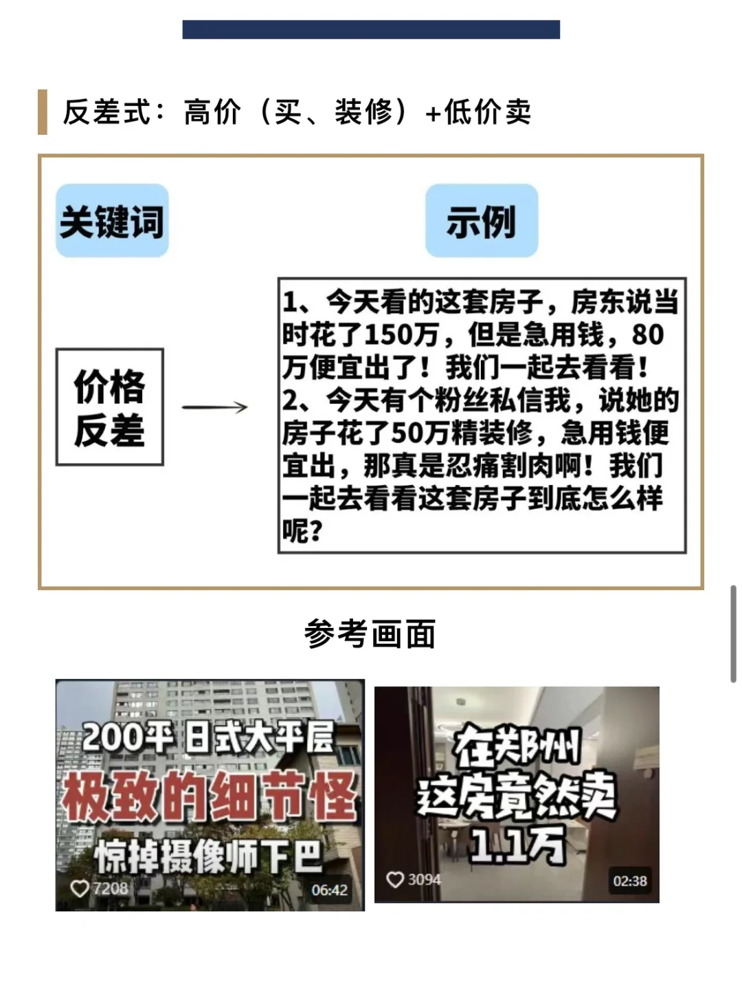 干货收藏❗️地产探盘短视频万能脚本模版❗️