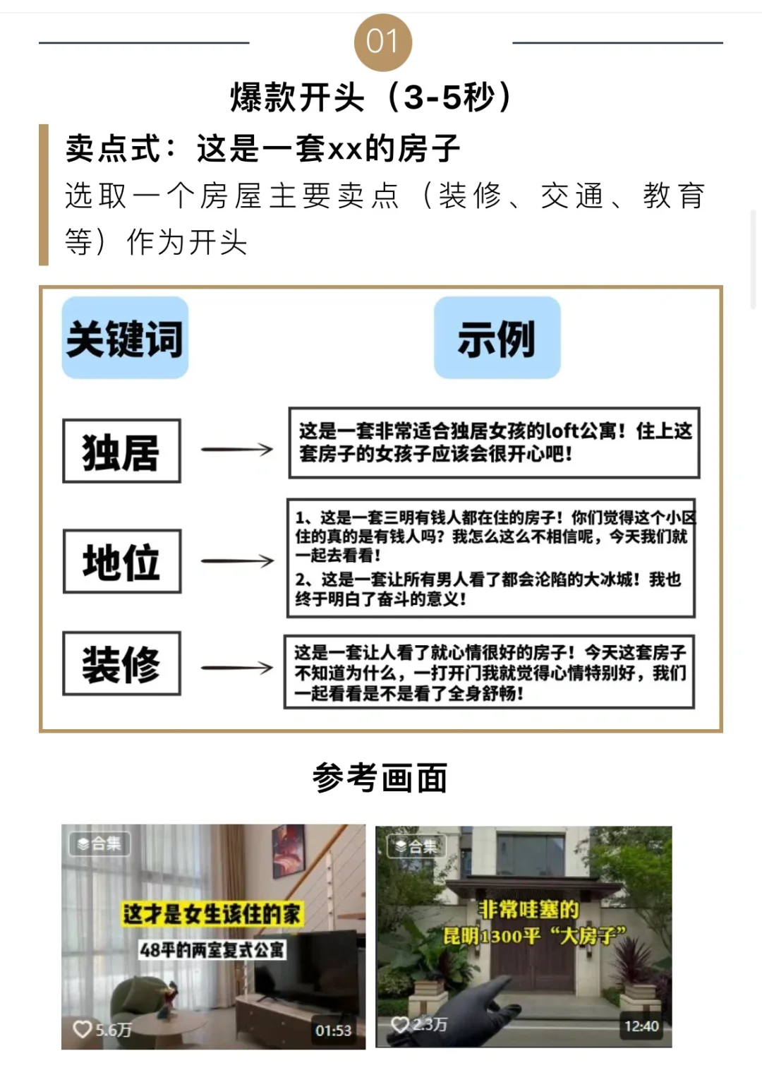 干货收藏❗️地产探盘短视频万能脚本模版❗️