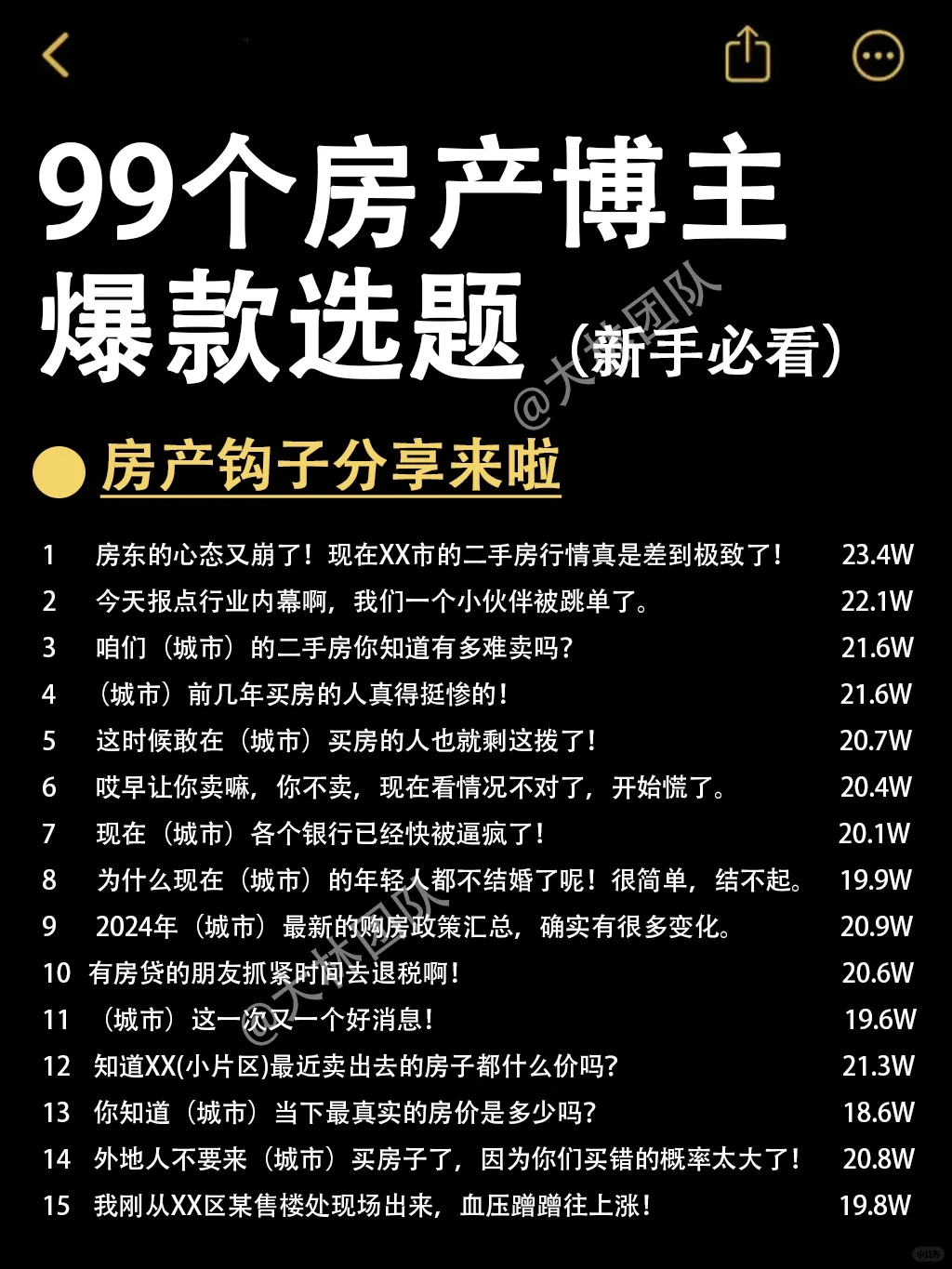 谁拍谁🔥！房产人必拍的99个爆款选题！