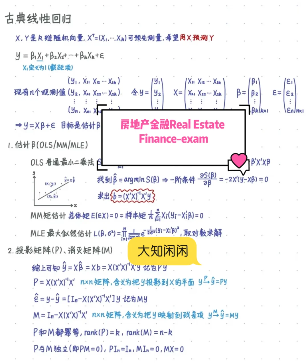 留学生辅导金融建模估值，房地产估值
