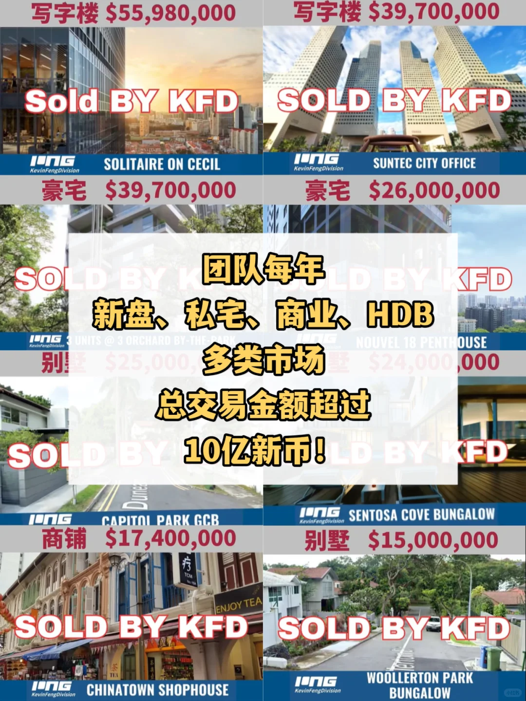 KFD团队｜没资源没人脉，能不能做房地产❓