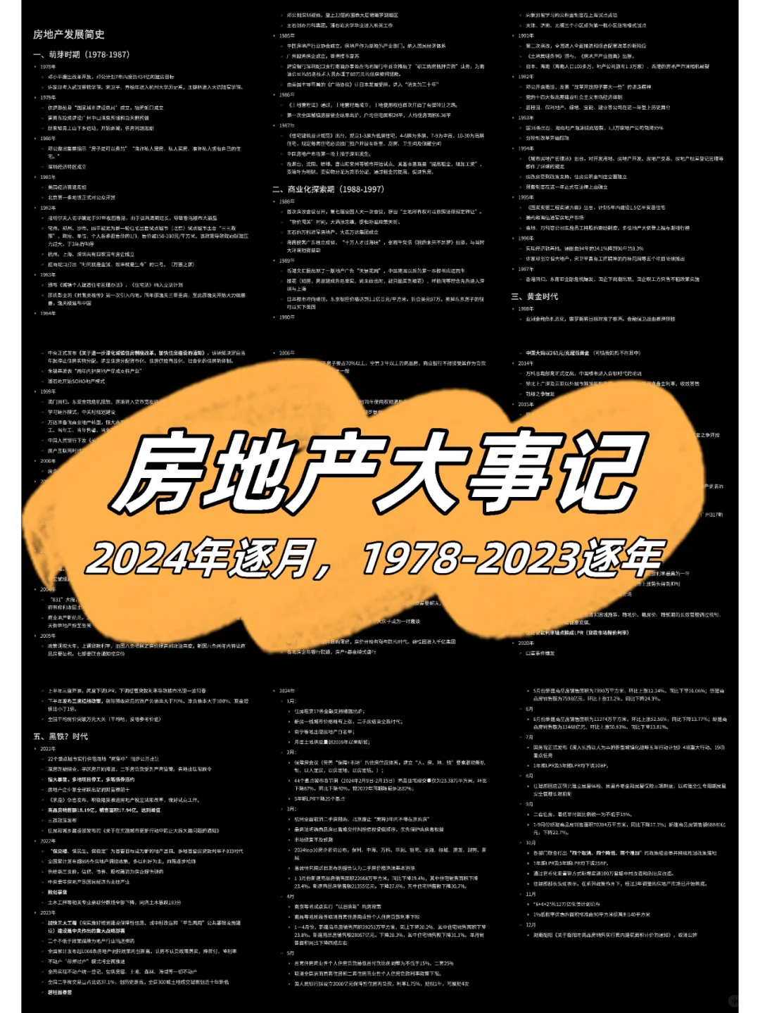 2024年地产回顾及大事记—附78-23年