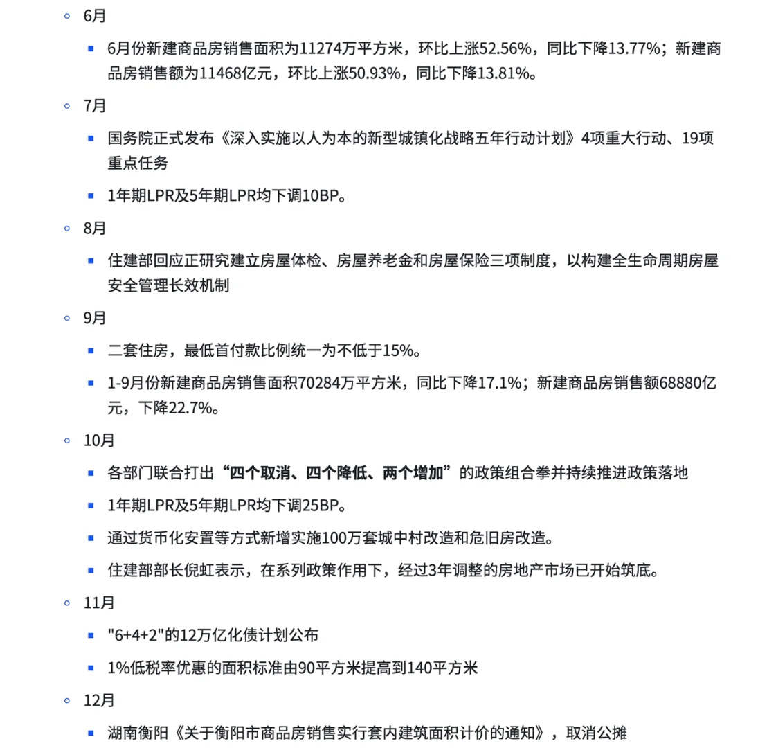 2024年地产回顾及大事记—附78-23年