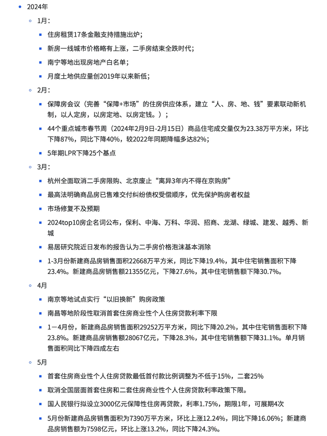 2024年地产回顾及大事记—附78-23年