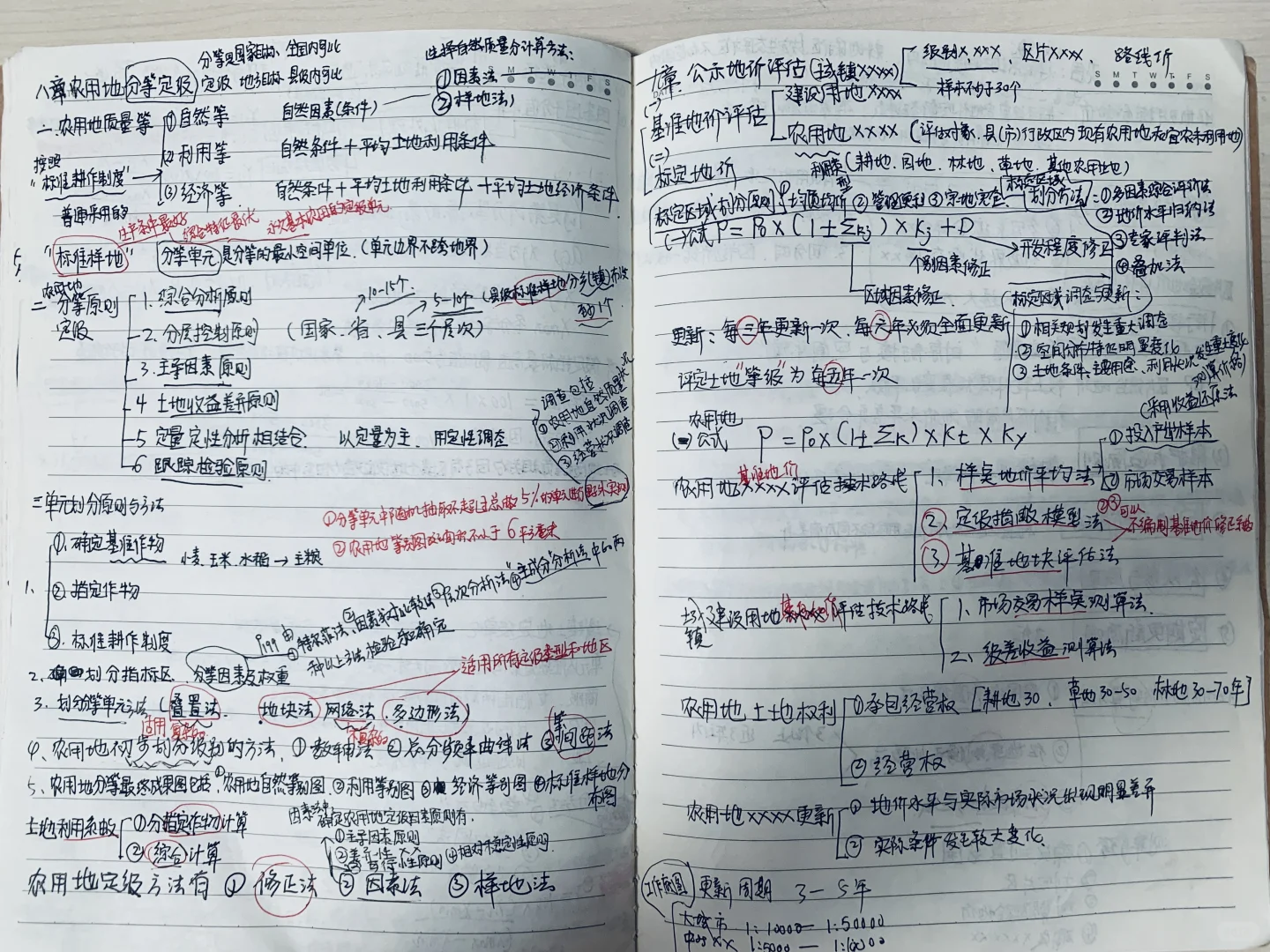 房地产估价师一次过