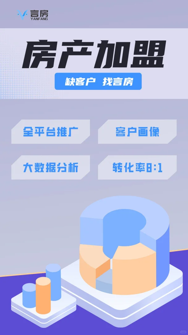 🎯 可别错过！提升购房客户转化的秘密武器！