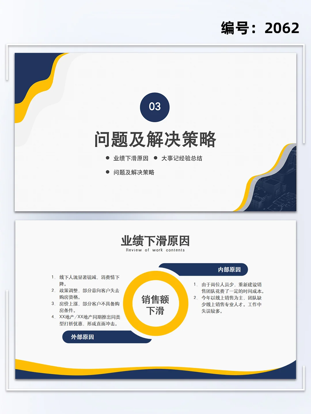 房地产行业销售年终总结汇报ppt