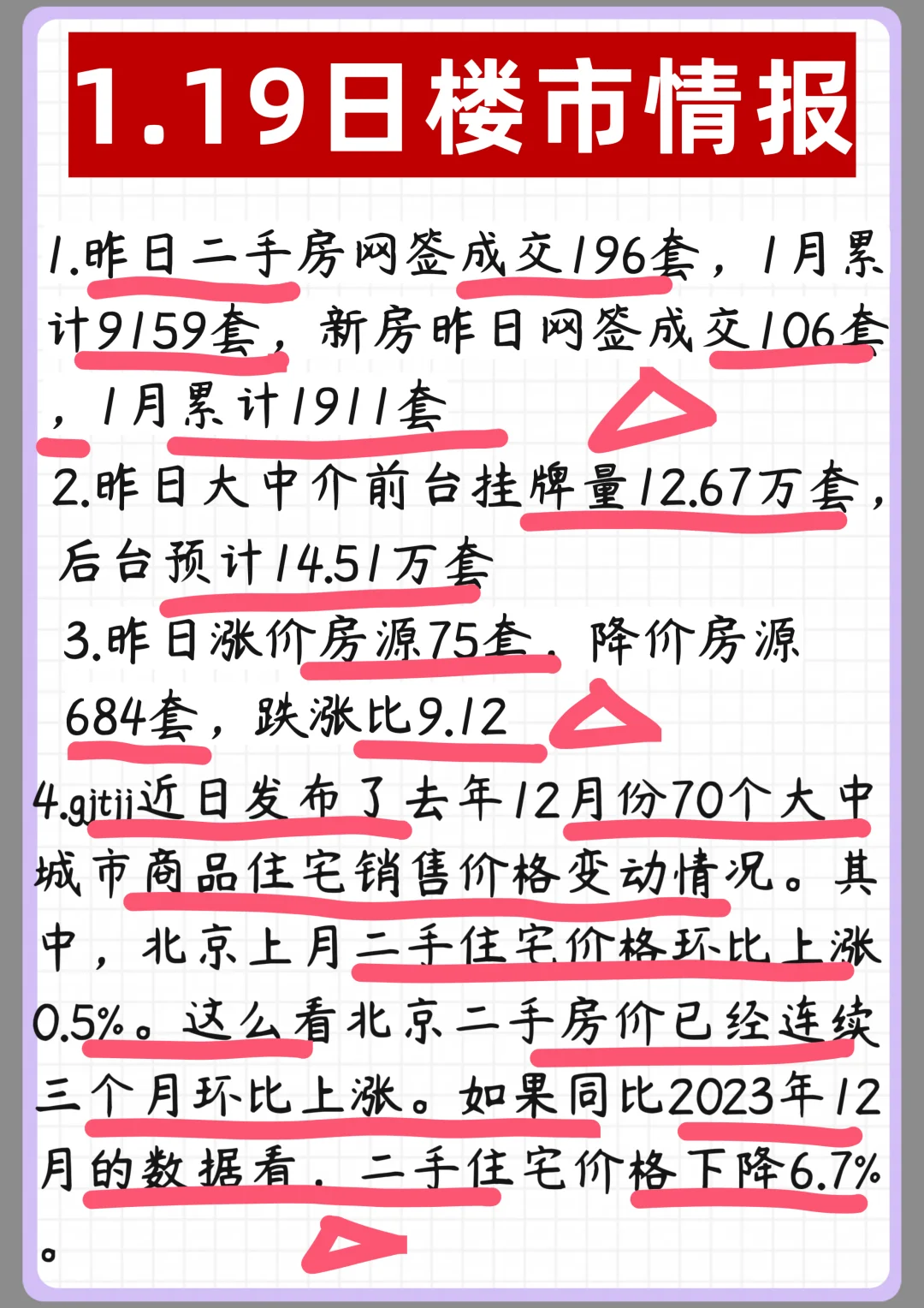 1.19北京楼市动态