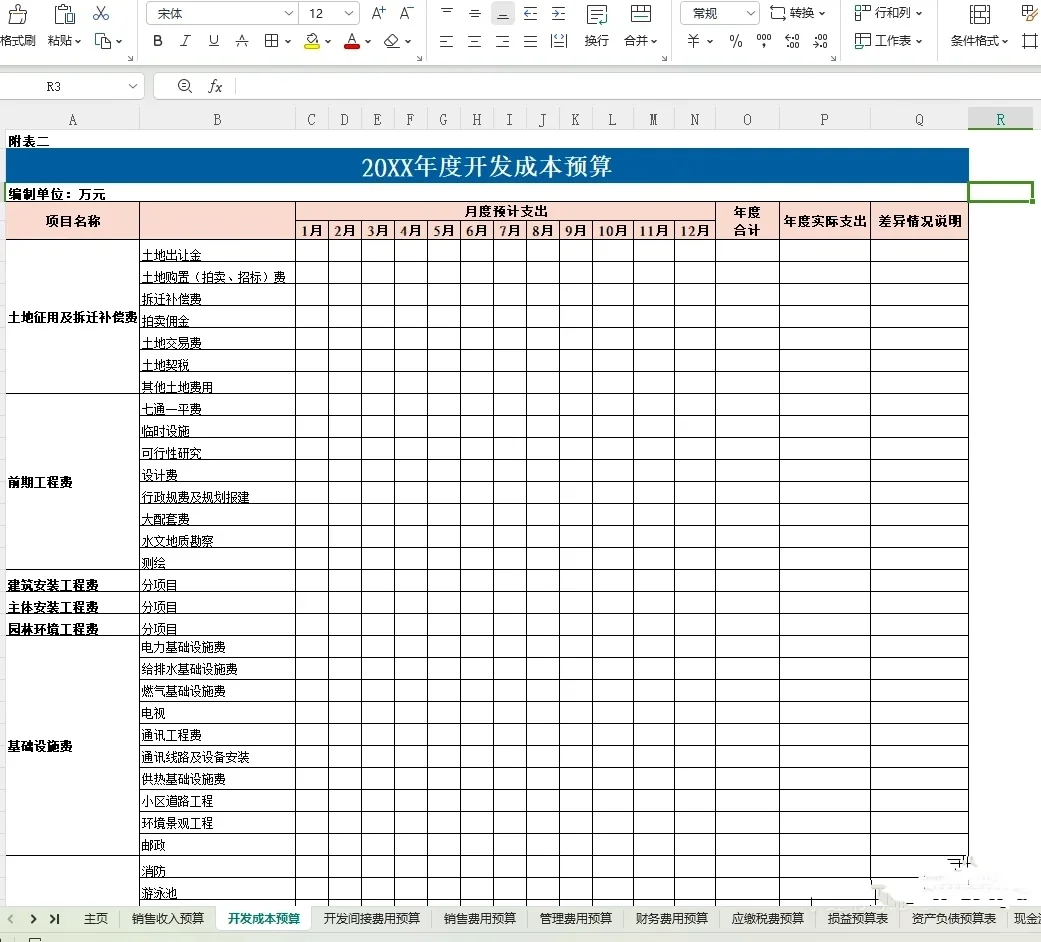房地产会计，我没做之前真的不太了解