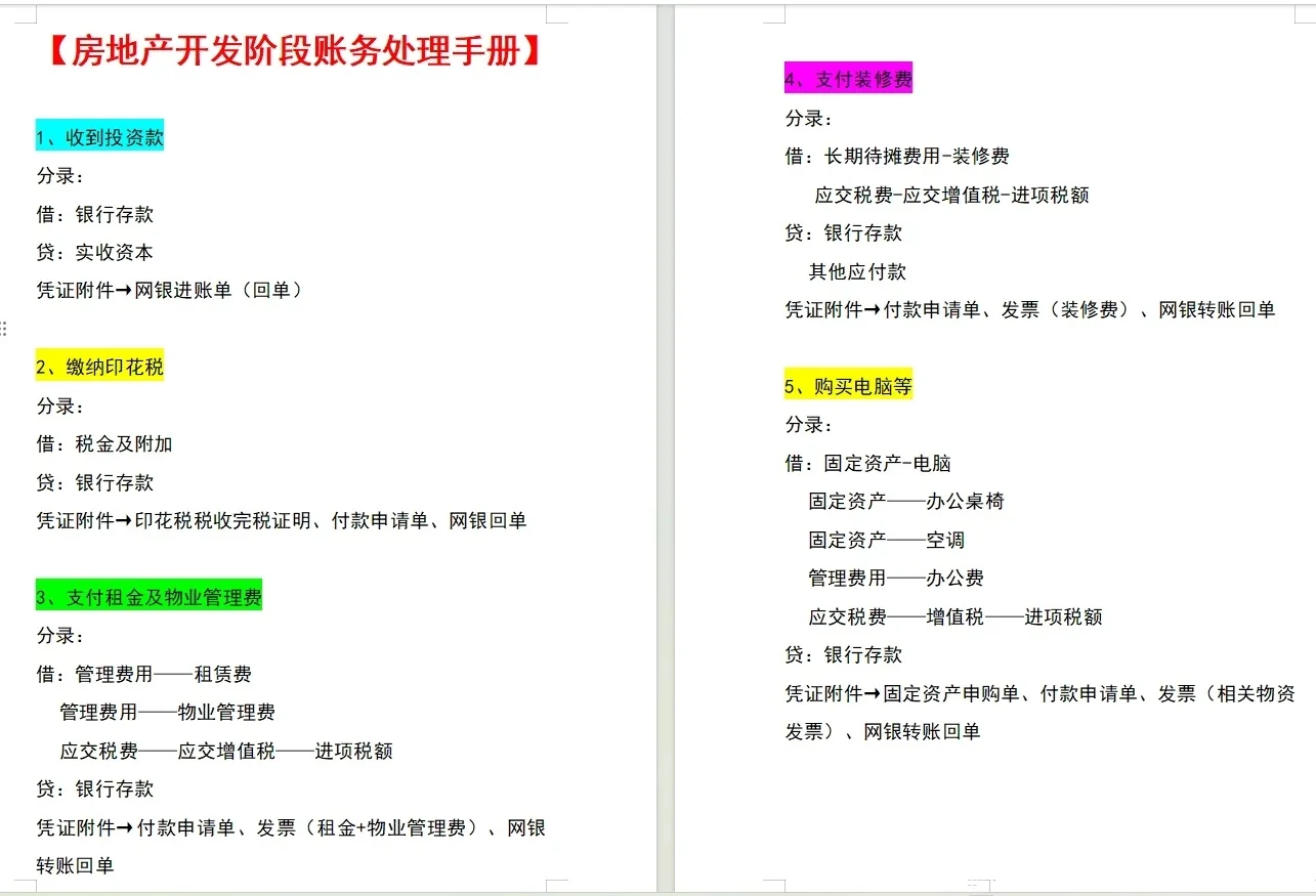 房地产会计，我没做之前真的不太了解