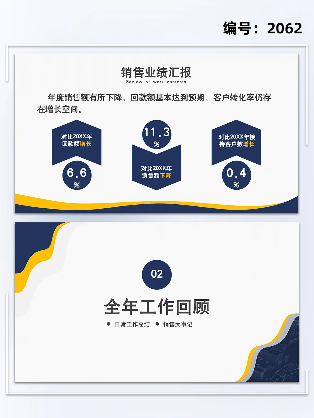 房地产行业销售年终总结汇报ppt