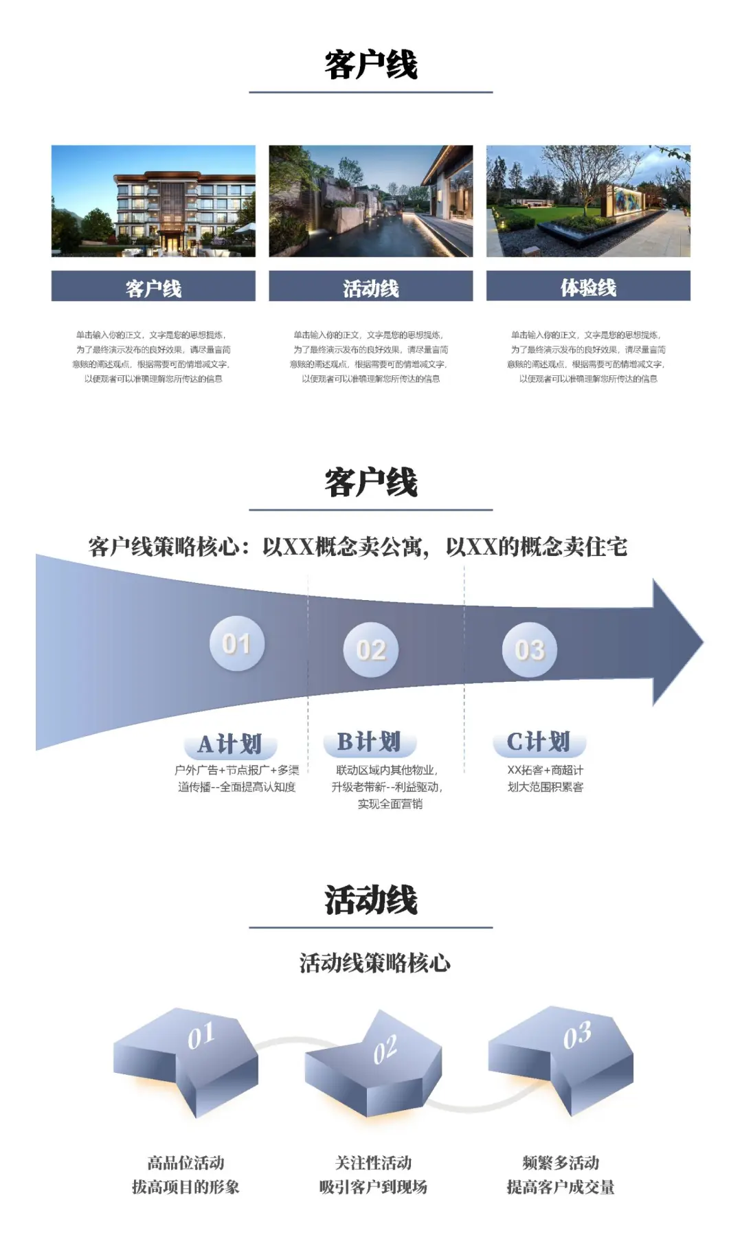 提升业绩的房地产营销方案，至今无人超越