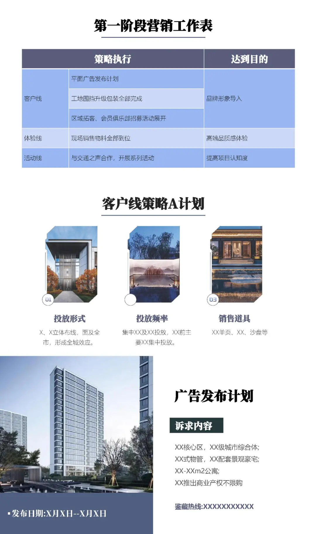 提升业绩的房地产营销方案，至今无人超越