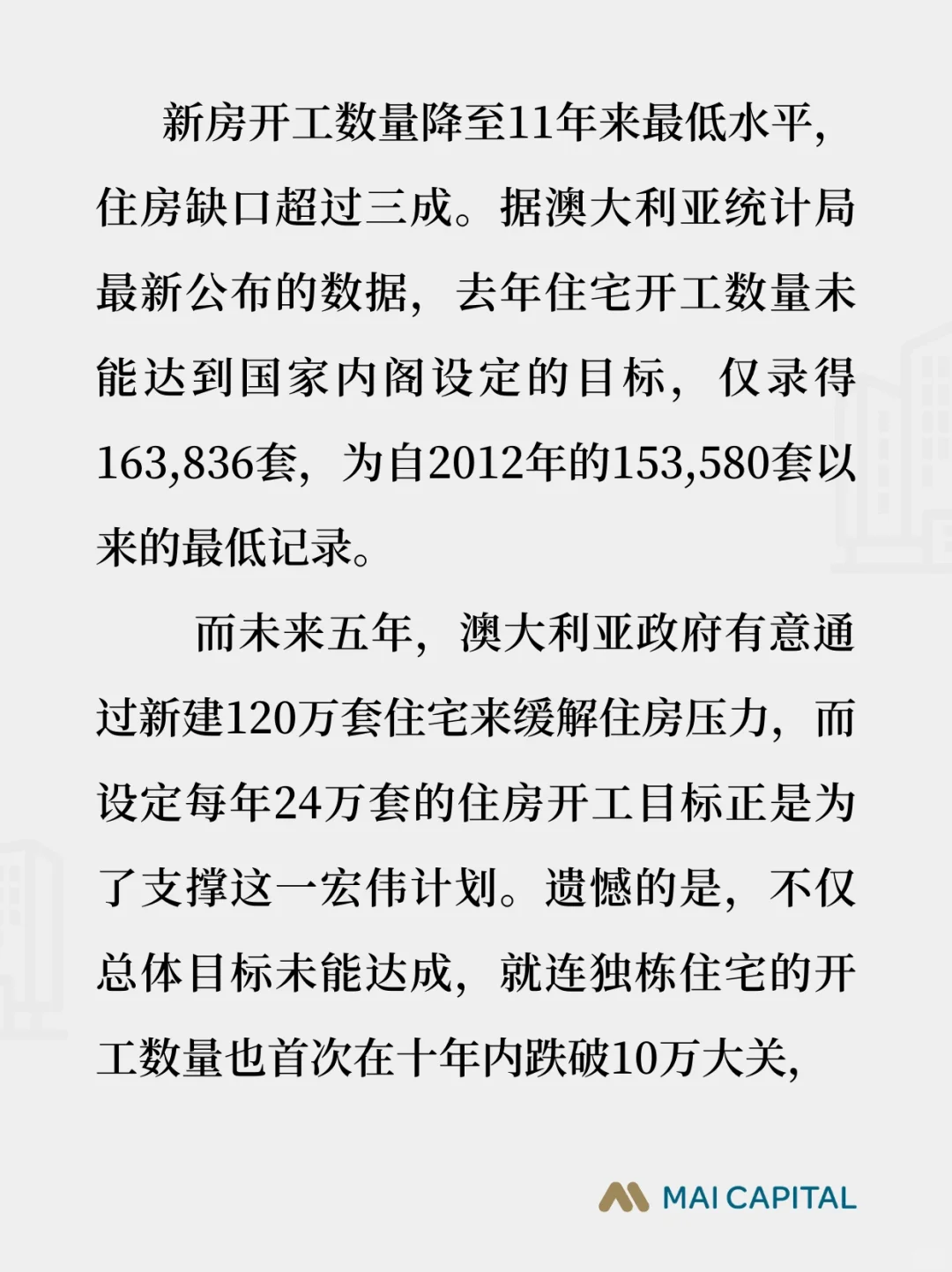 新建住宅数量大幅降至11年来蕞低水平