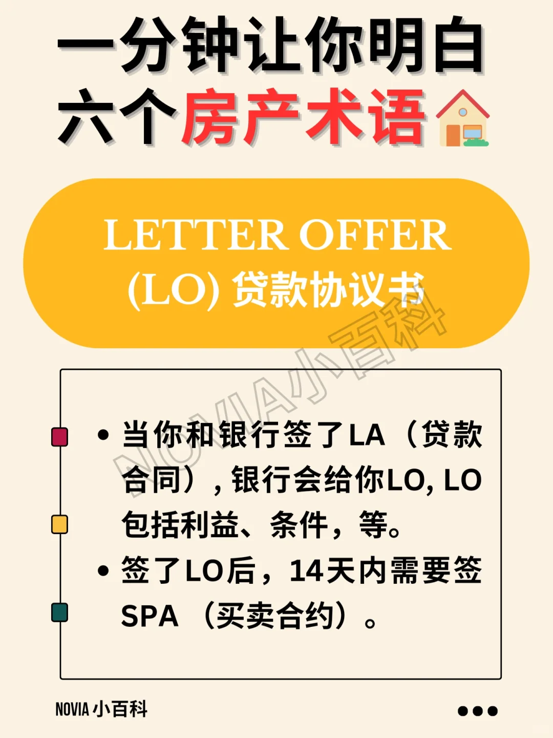 🇲🇾首购族买房必须知道的六个房产术语