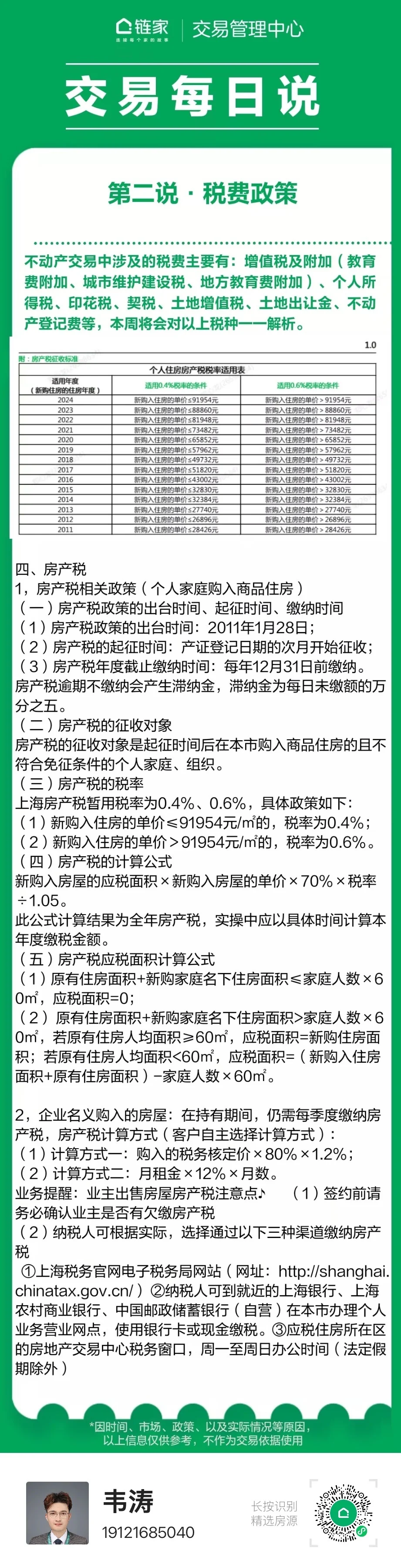 《每日房产交易说》