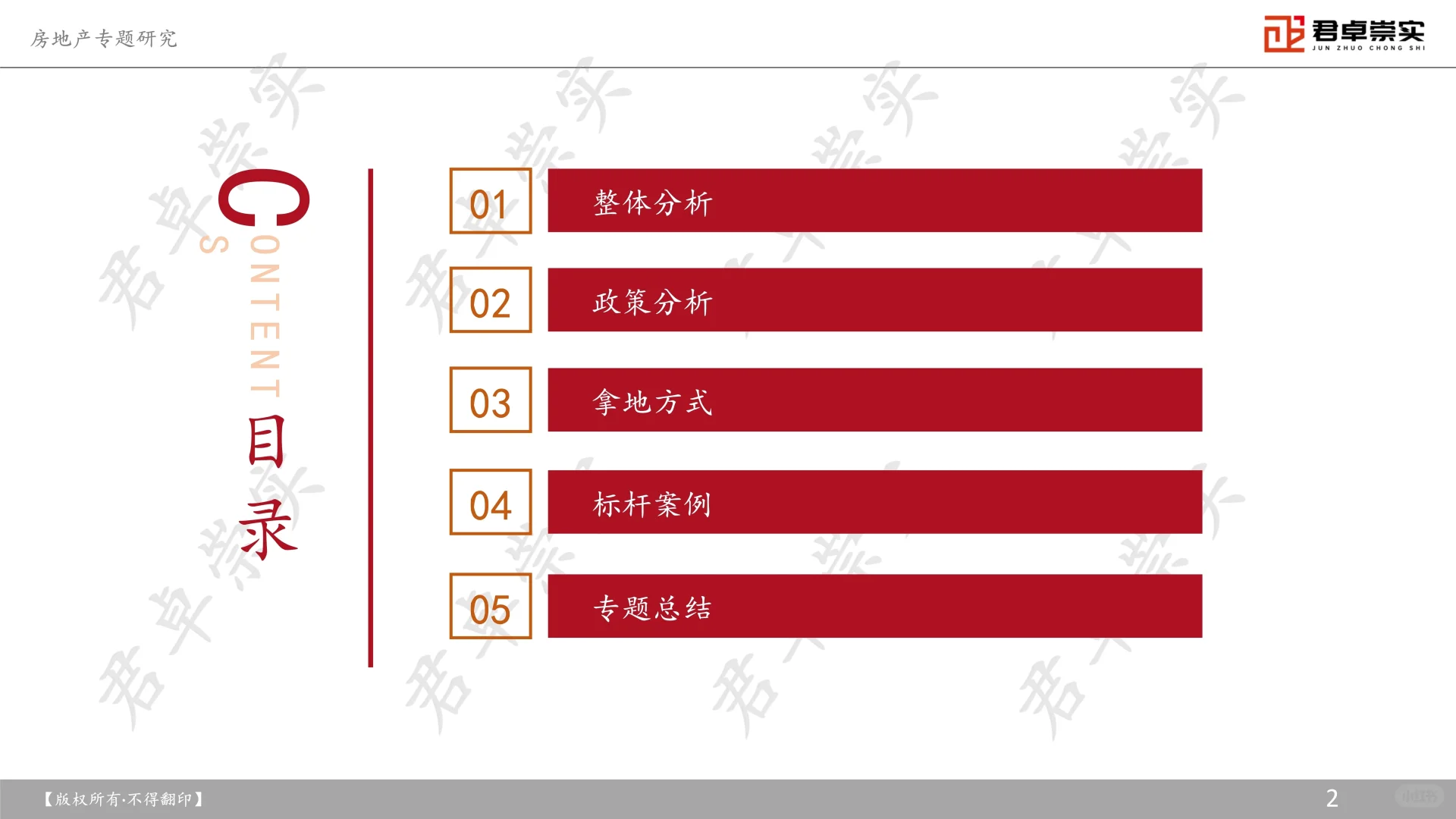 房地产专题研究报告
