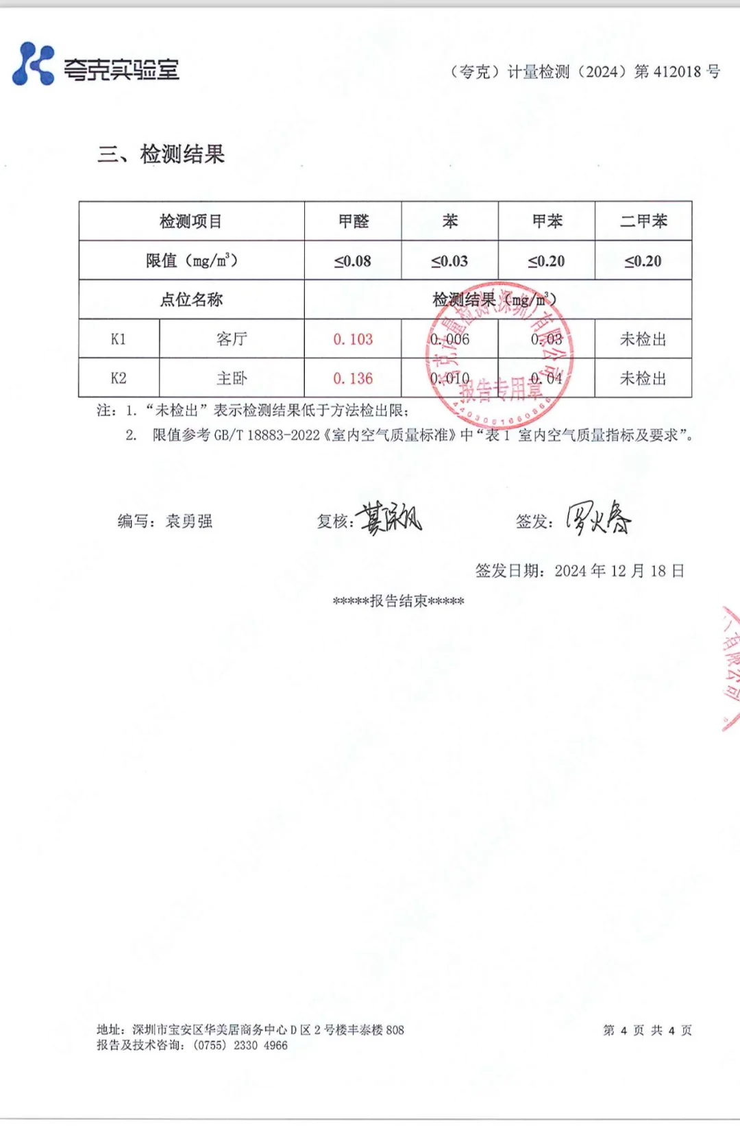 深圳租房8个月后，我确诊了急性白血病