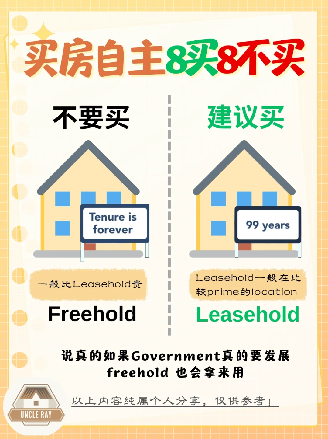 🇲🇾新手买房8买8不买⚠️避坑指南请收好😁