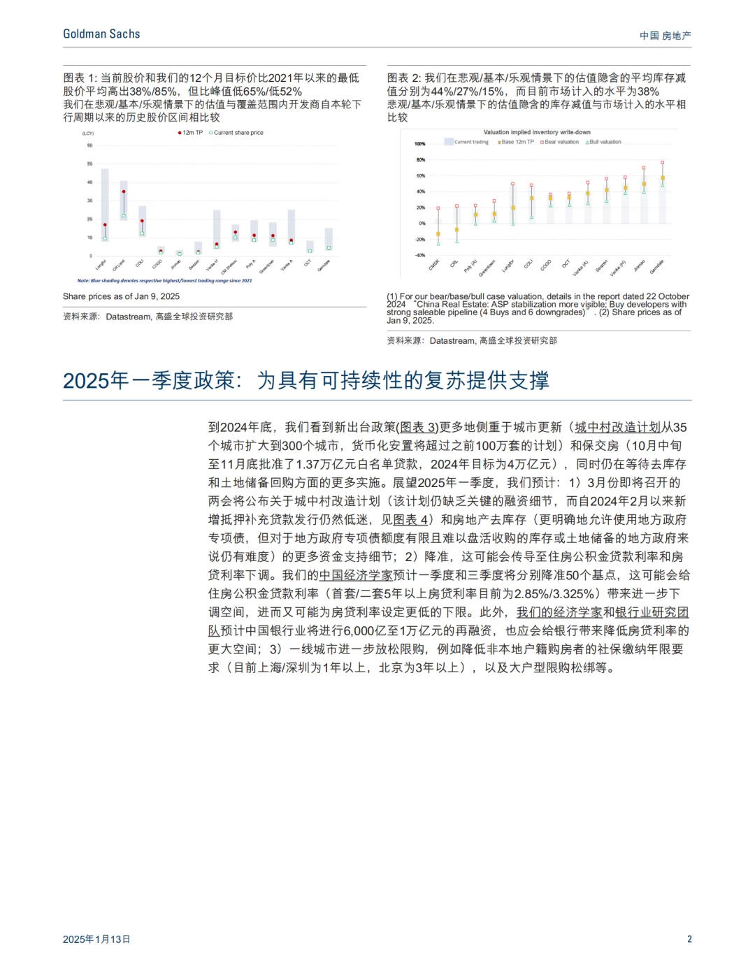 2025年一季度二手房市场展望分析报告|17页
