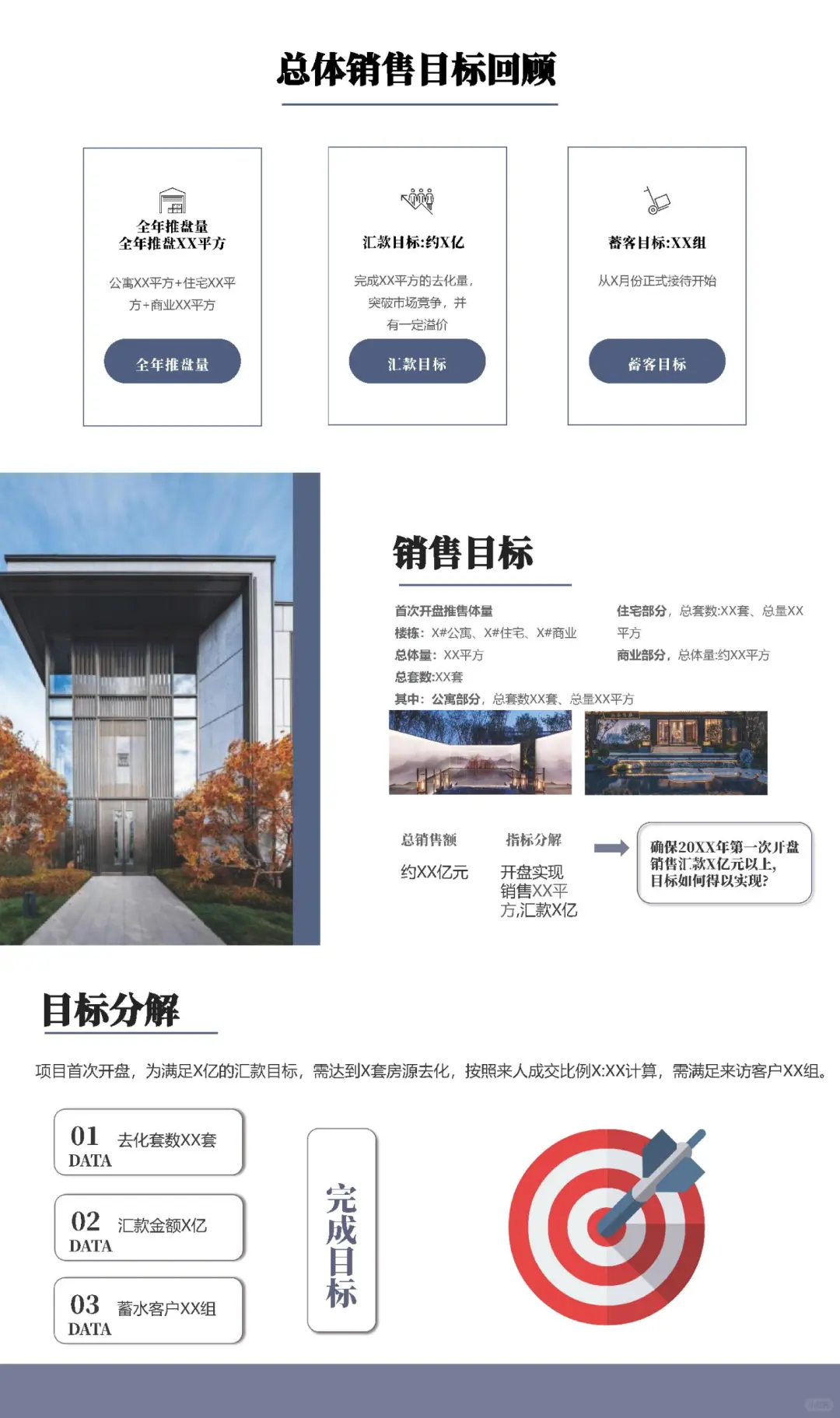 提升业绩的房地产营销方案，至今无人超越