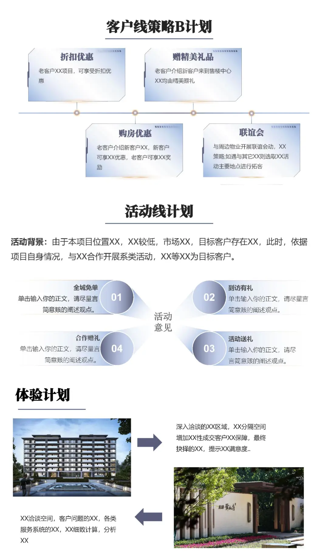 提升业绩的房地产营销方案，至今无人超越
