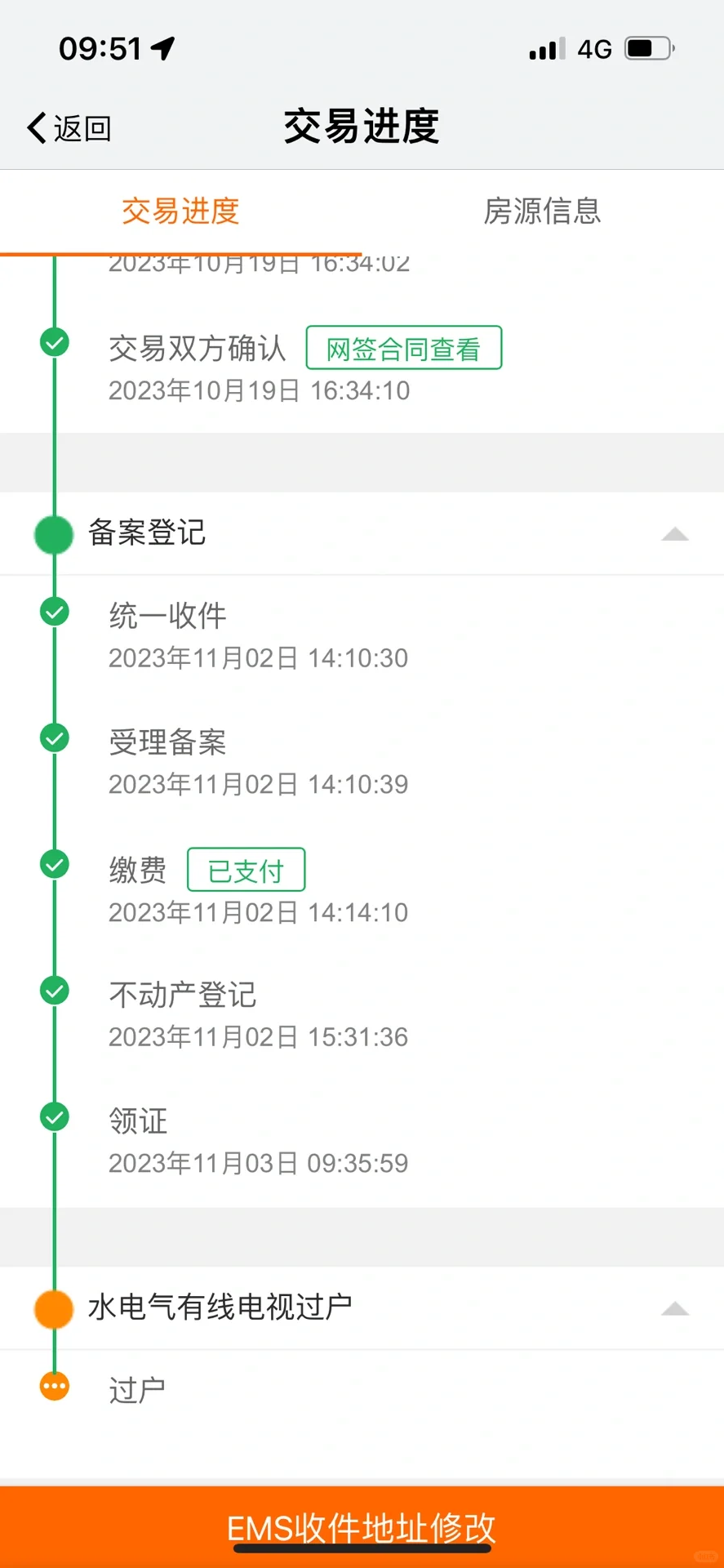 终于亏本把房子卖了，一身轻！