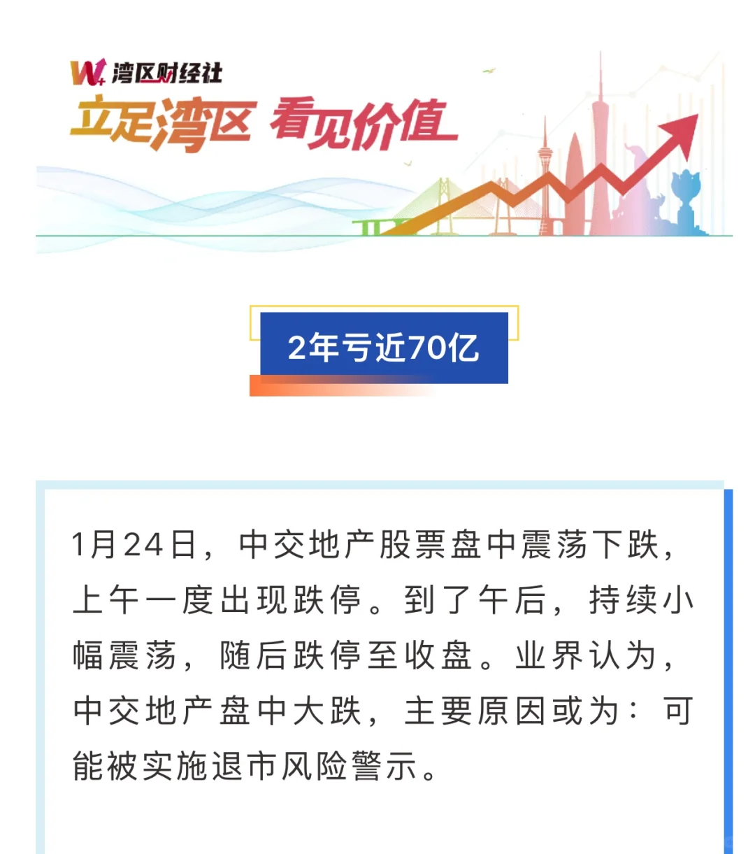 两年亏近70亿！有上市企业拟退出房地产业务