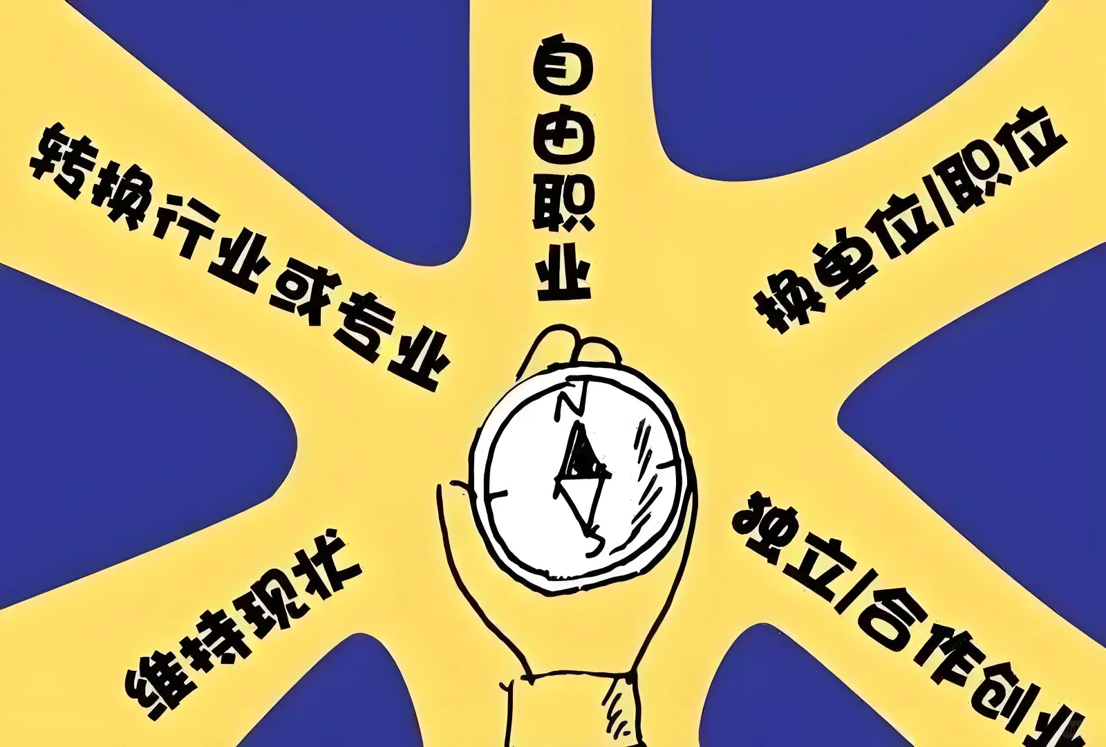 处于房地产下行的我职业转型