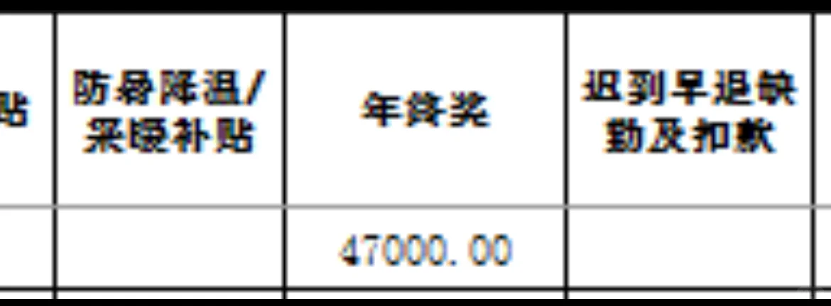 地产人的年终奖