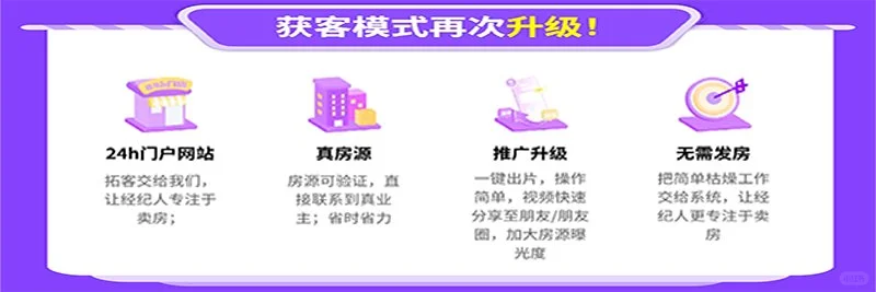 🚀🔥降低获客成本的秘密武器，房地产广告全新玩法！